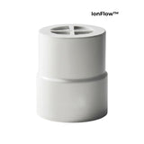 Filter Replacements